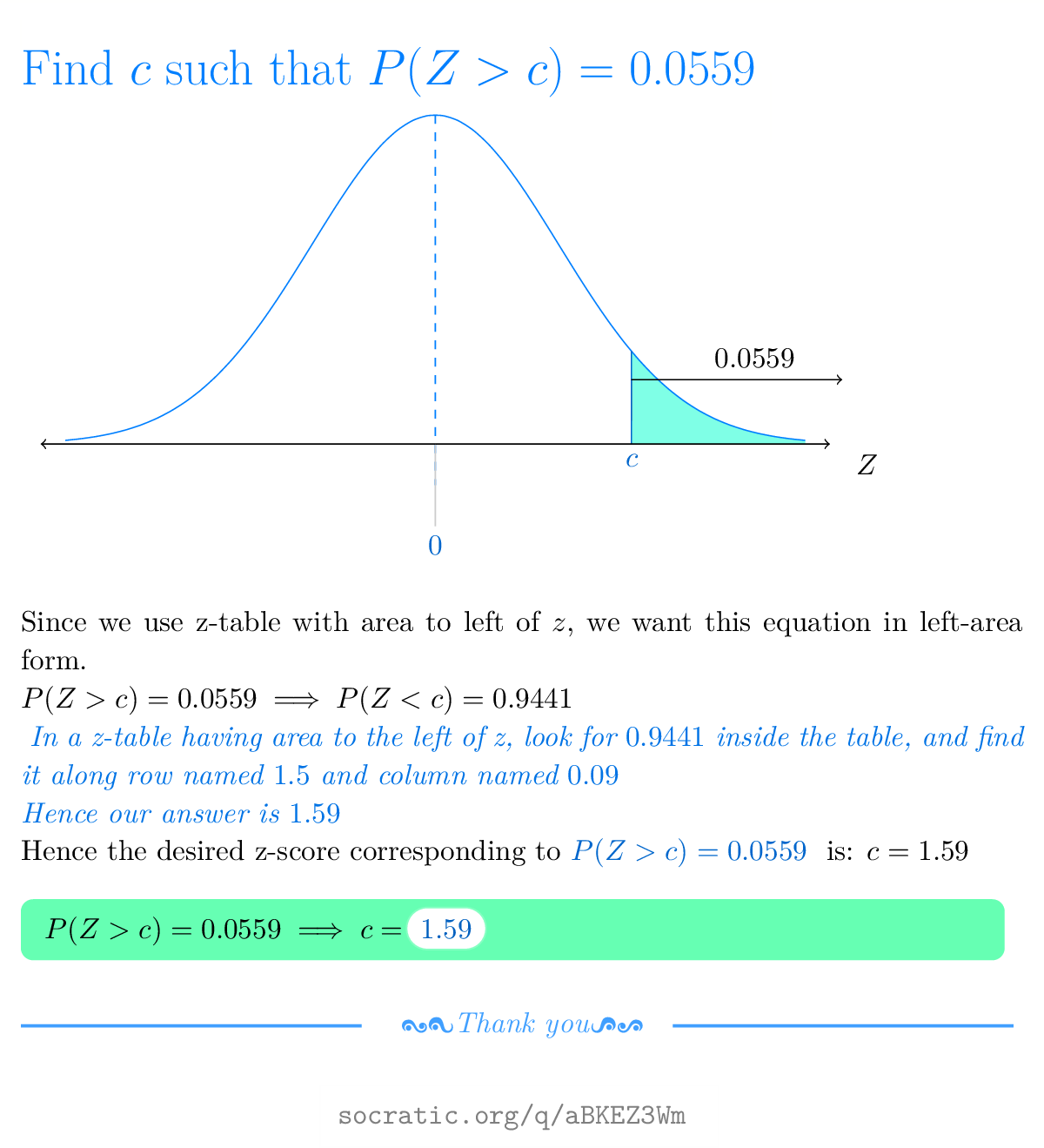 Assume that z scores are normally distributed with a mean of 0 and